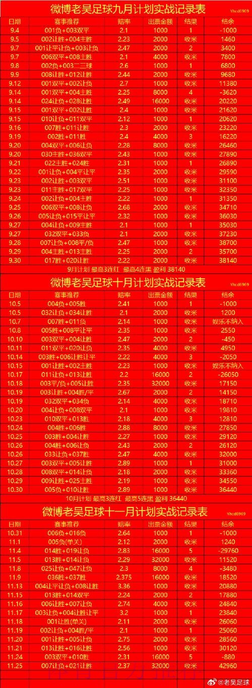 2026世界杯滚球注册最新网址 2026世界杯滚球注册最新网址